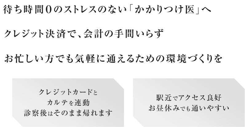 待ち時間０のストレスのない「かかりつけ医」へクレジット決済で、会計の手間いらずお忙しい方でも気軽に通えるための環境づくりを